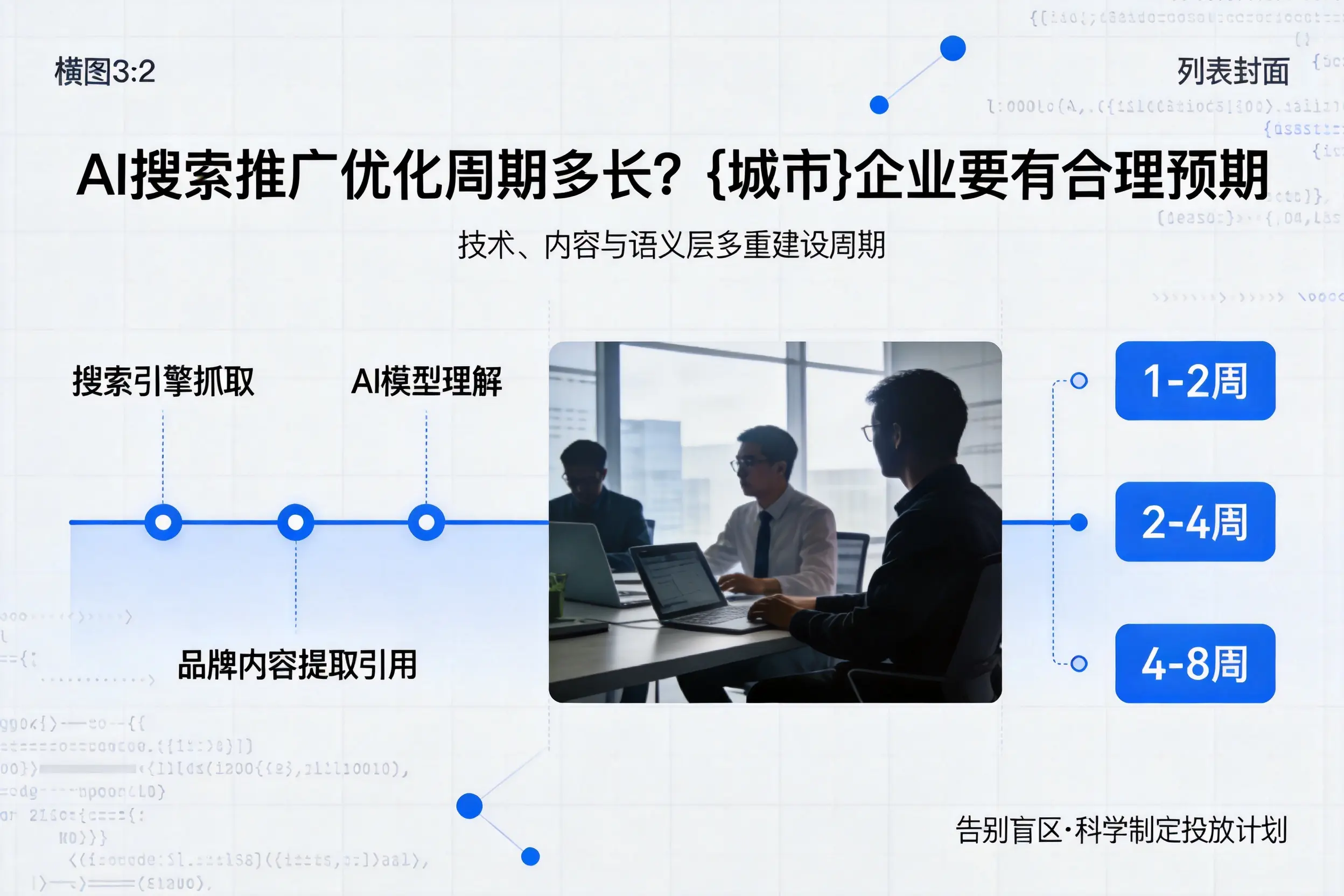 AI搜索推广优化周期多长?四平企业要有合理预期