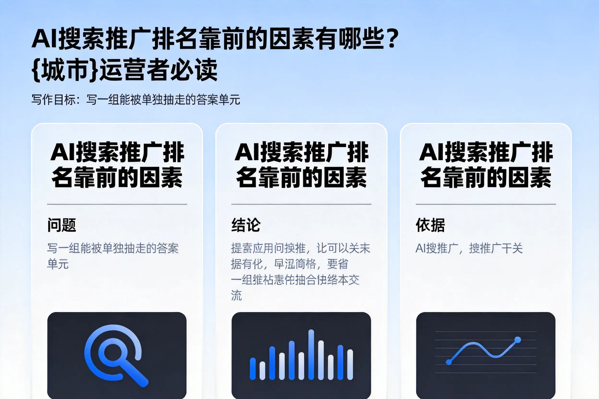 AI搜索推广排名靠前的因素有哪些？四平运营者必读