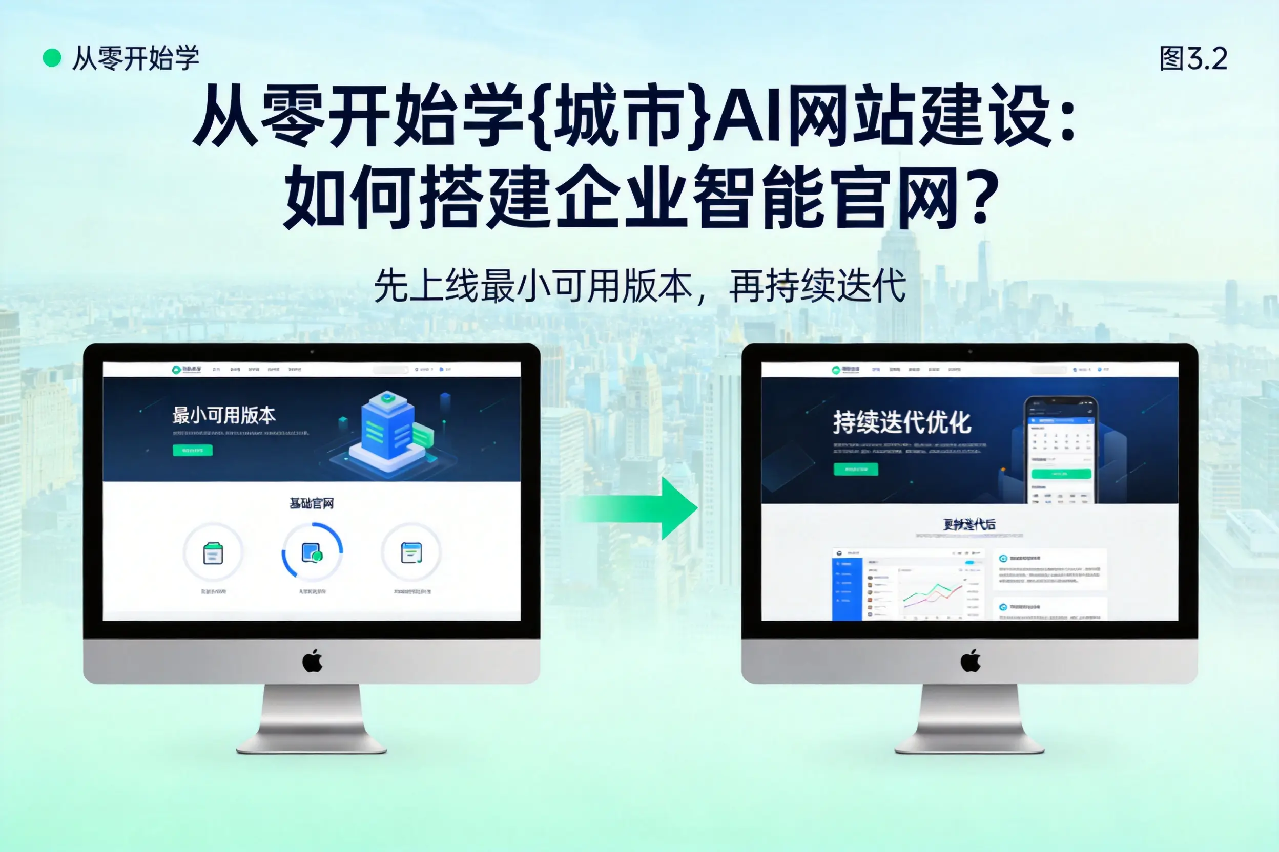从零开始学四平AI网站建设:如何搭建企业智能官网?