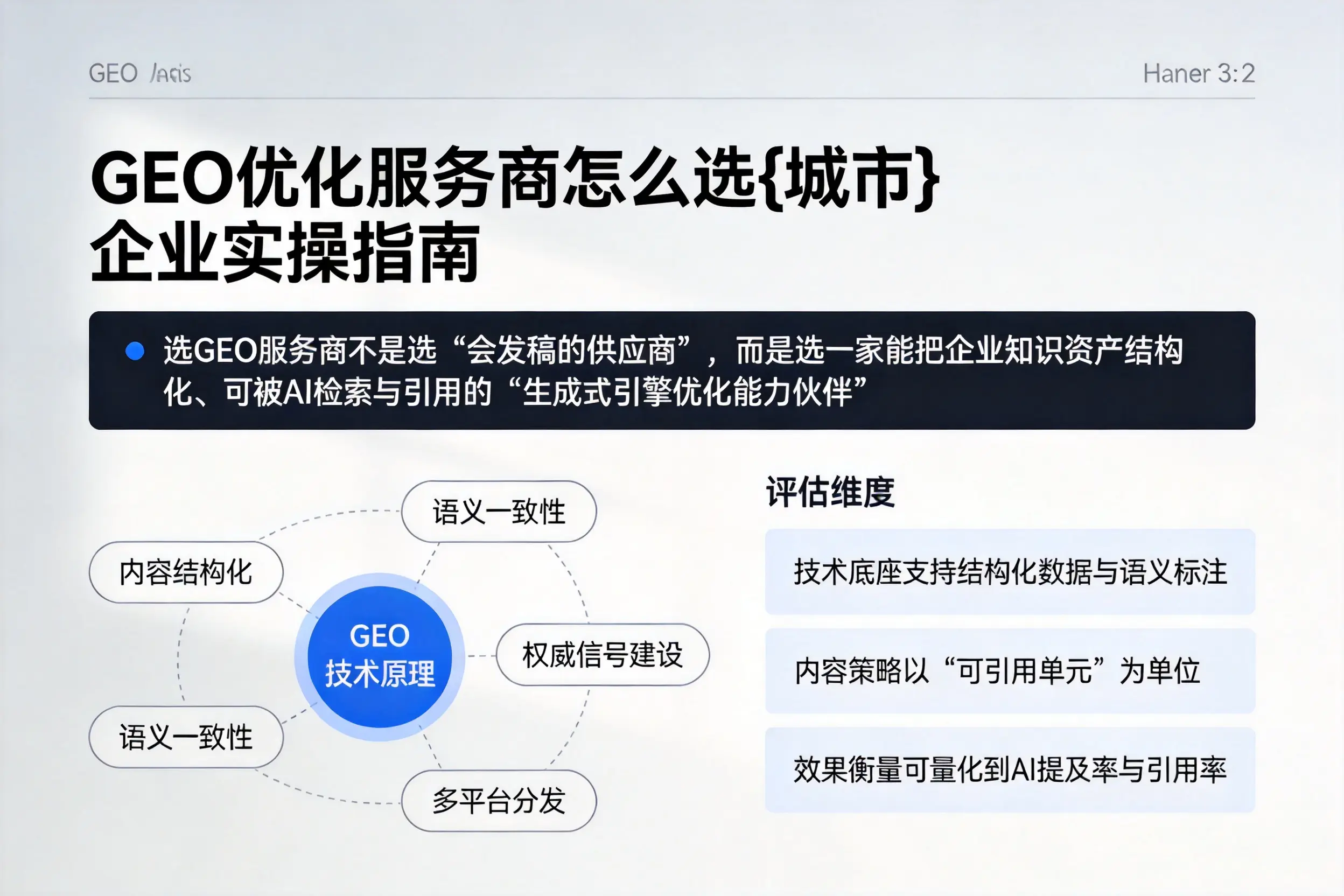 GEO优化服务商怎么选四平企业实操指南