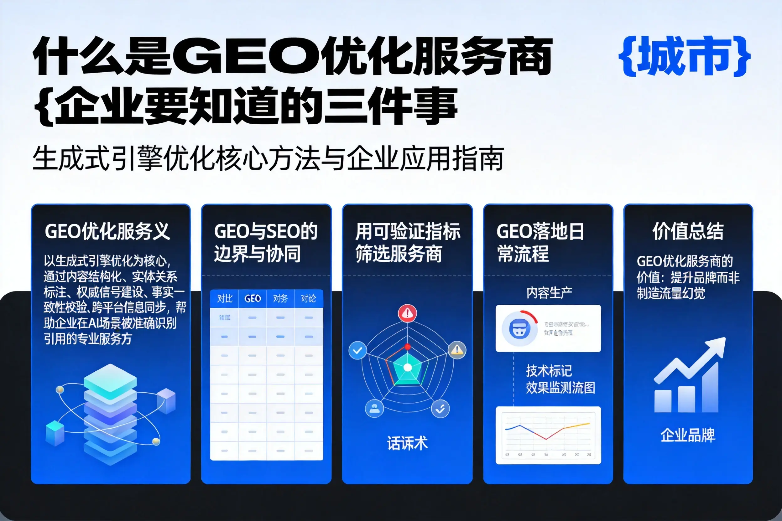 什么是GEO优化服务商四平企业要知道的三件事