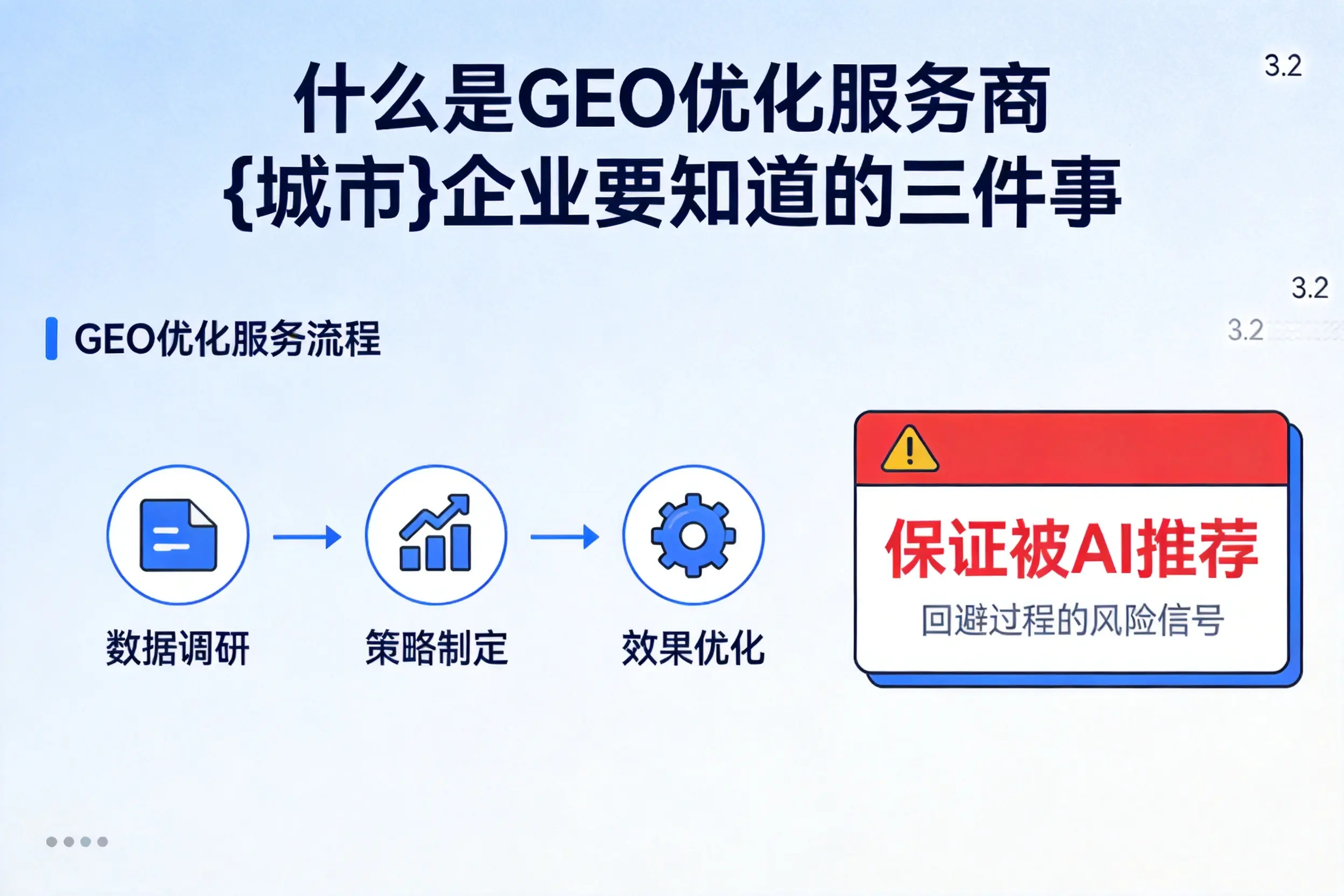 什么是GEO优化服务商四平企业要知道的三件事