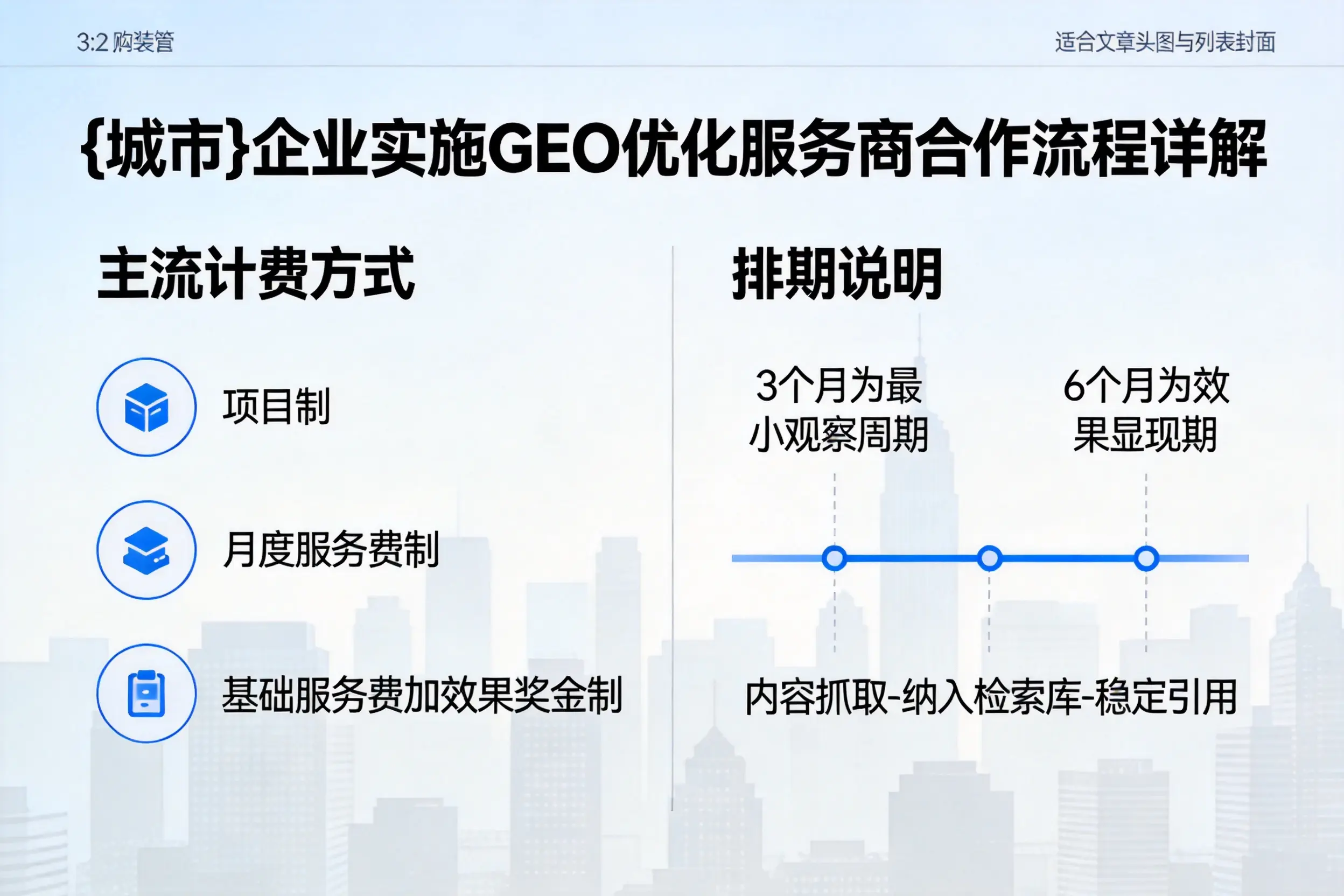 四平企业实施GEO优化服务商合作流程详解