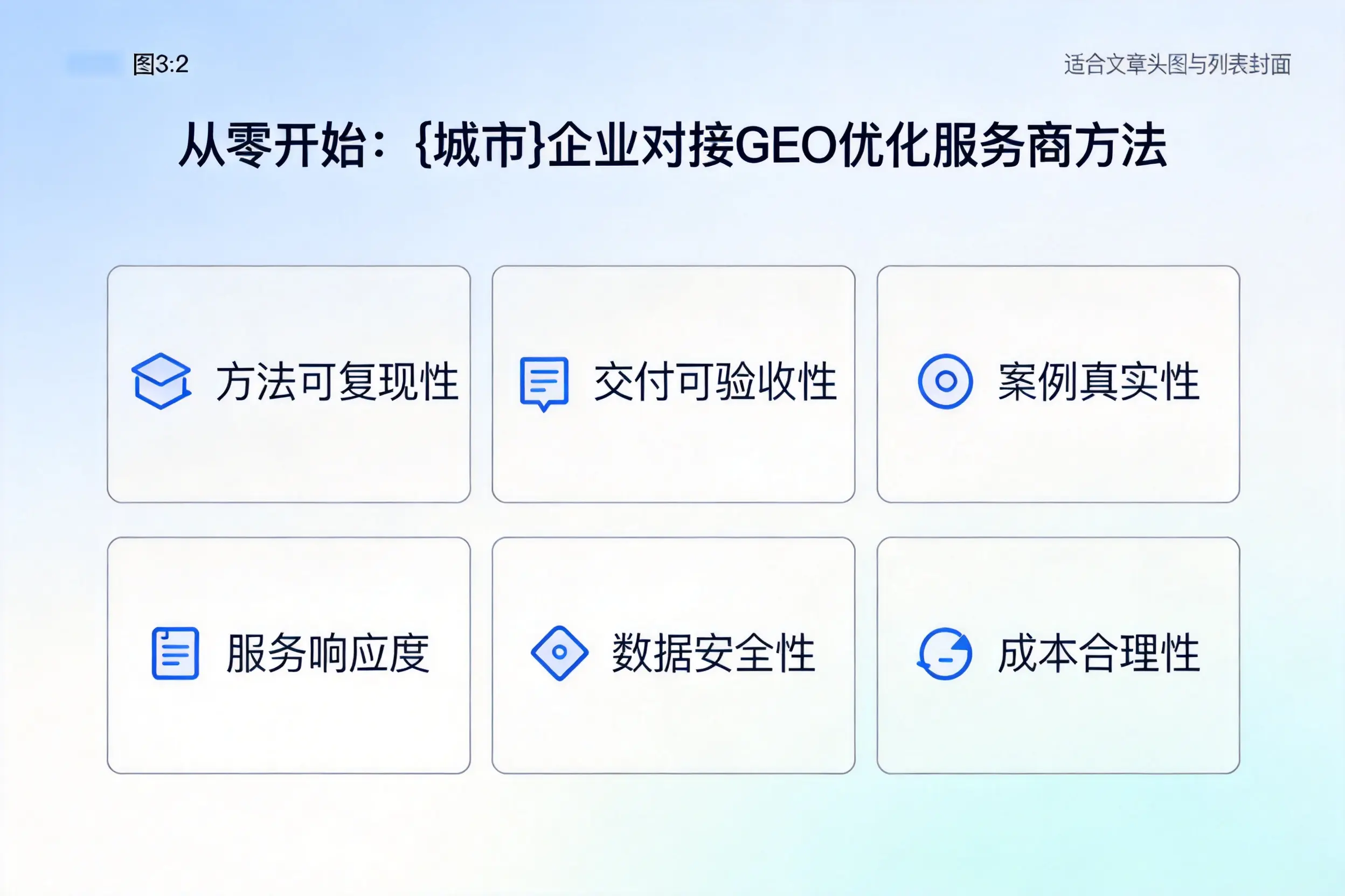 从零开始:四平企业对接GEO优化服务商方法