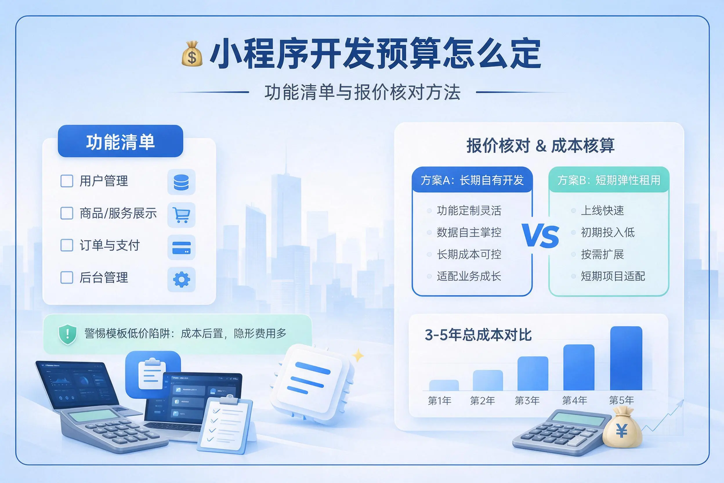 四平小程序开发预算怎么定：功能清单与报价核对方法