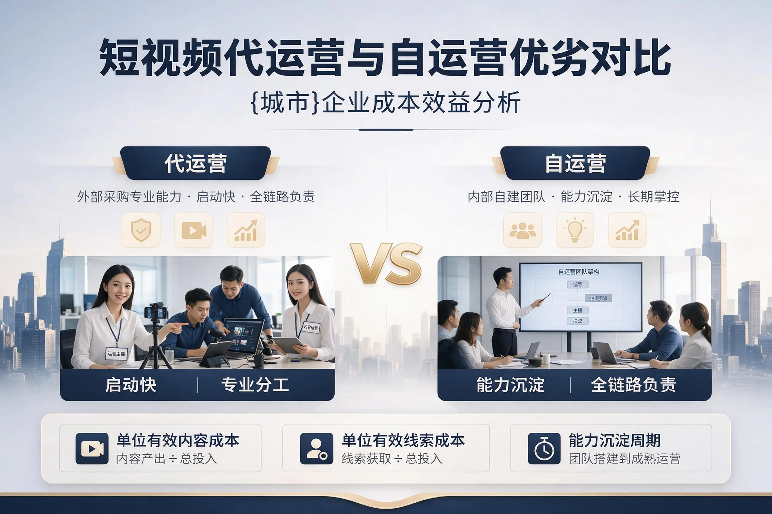 短视频代运营与自运营优劣对比：四平企业成本效益分析