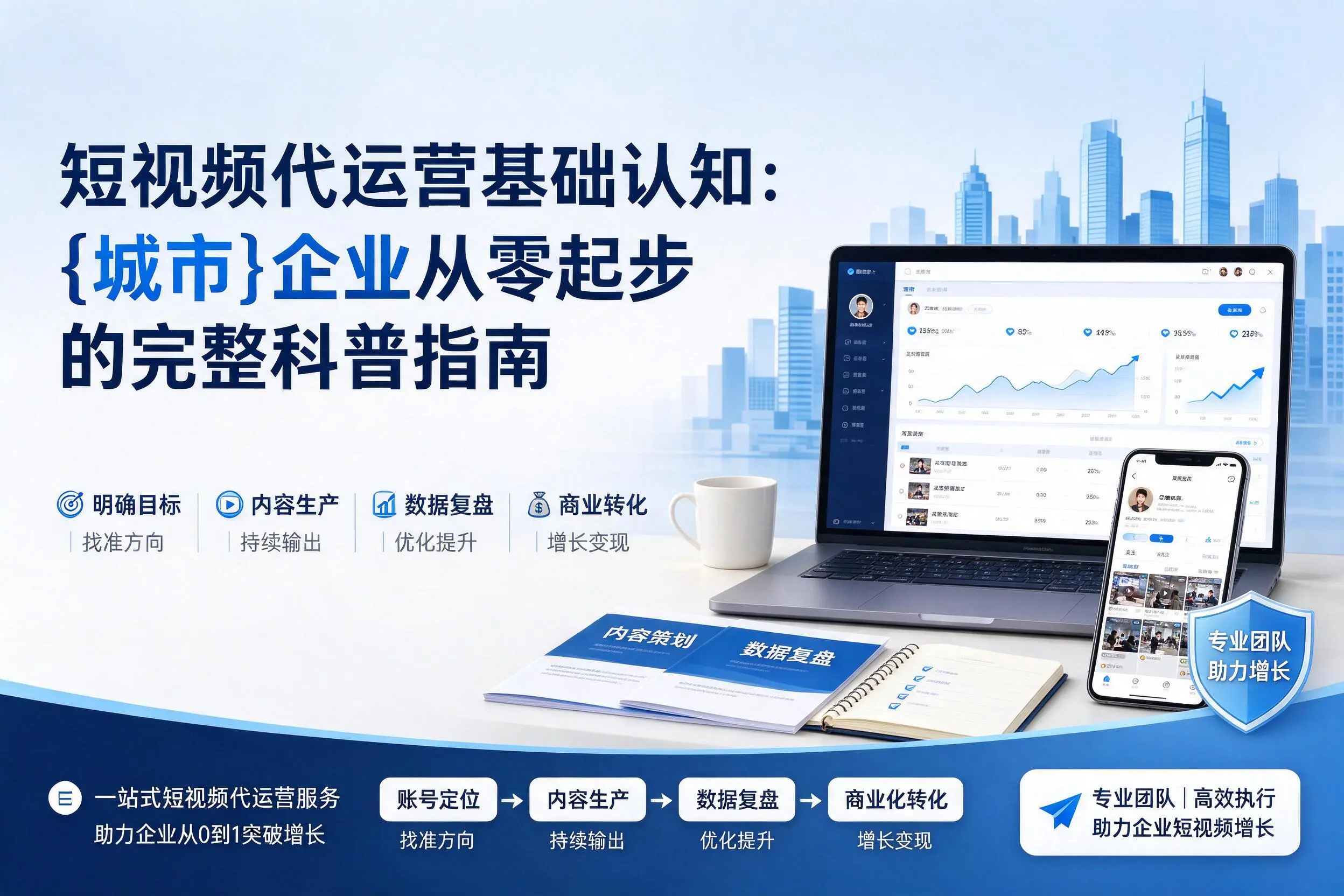 短视频代运营基础认知:四平企业从零起步的完整科普指南