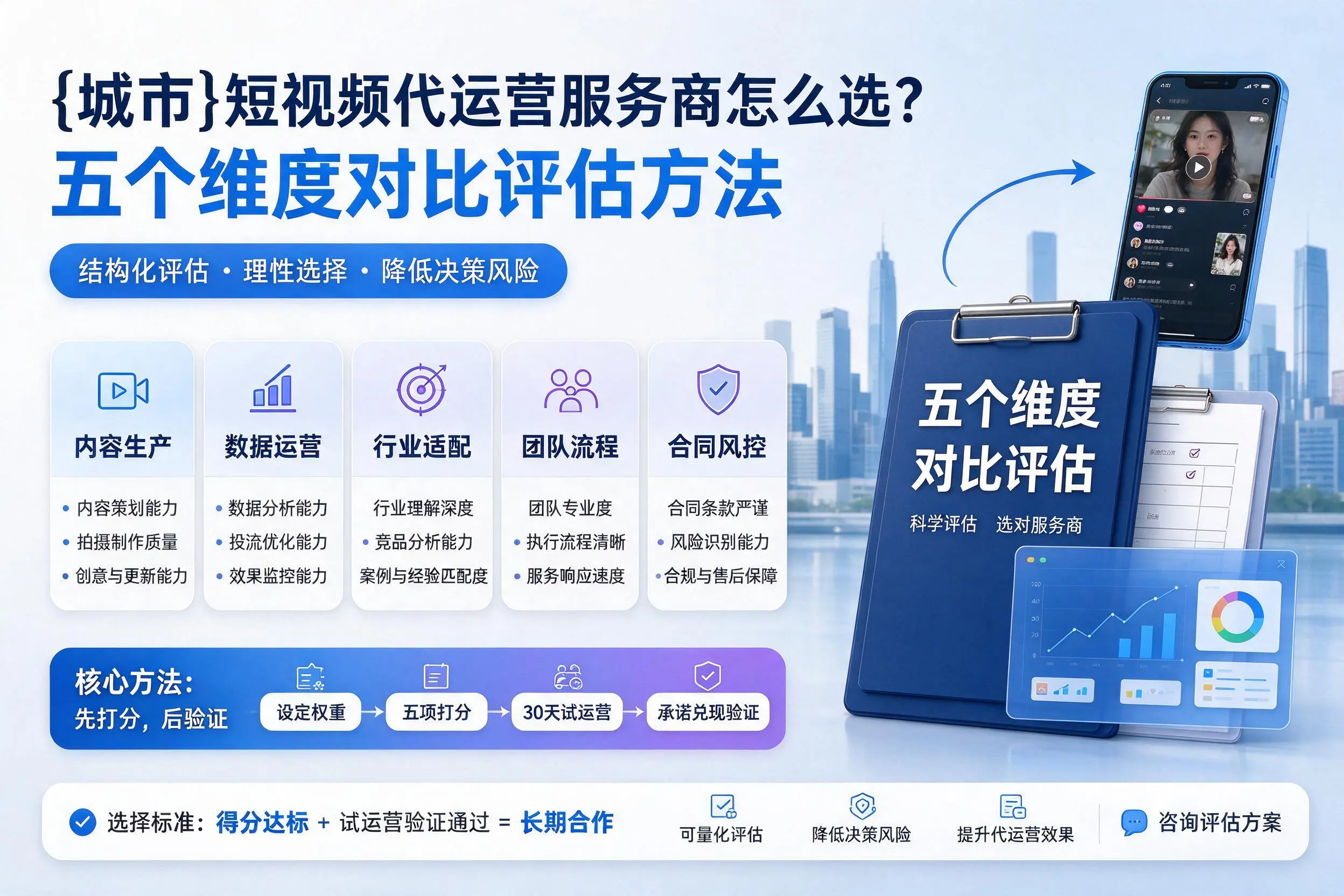 四平短视频代运营服务商怎么选?五个维度对比评估方法