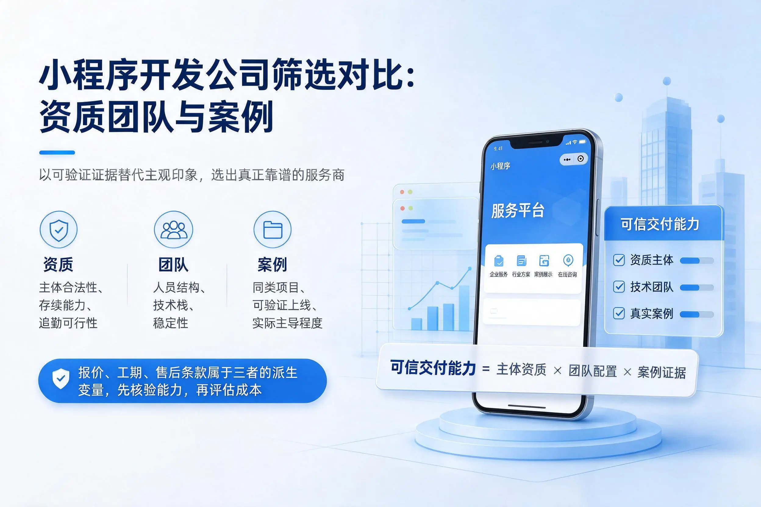四平小程序开发公司筛选对比：资质团队与案例