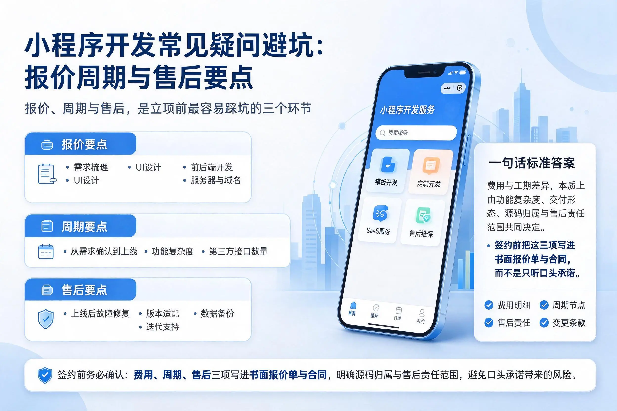 四平小程序开发常见疑问避坑：报价周期与售后要点