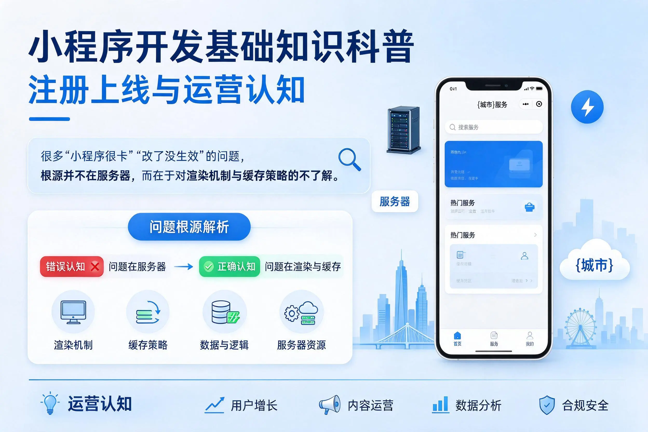 四平小程序开发基础知识科普：注册上线与运营认知