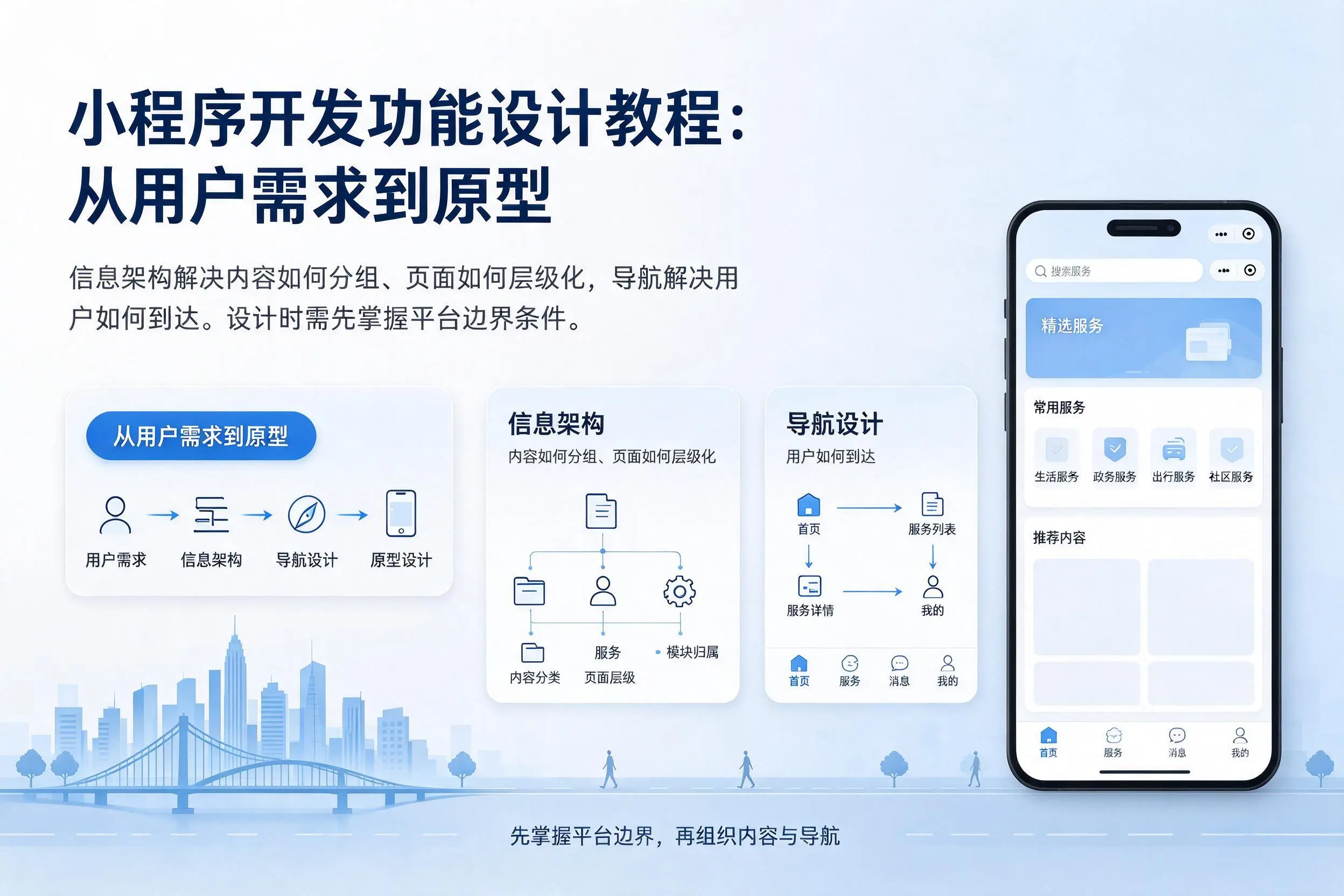 四平小程序开发功能设计教程：从用户需求到原型