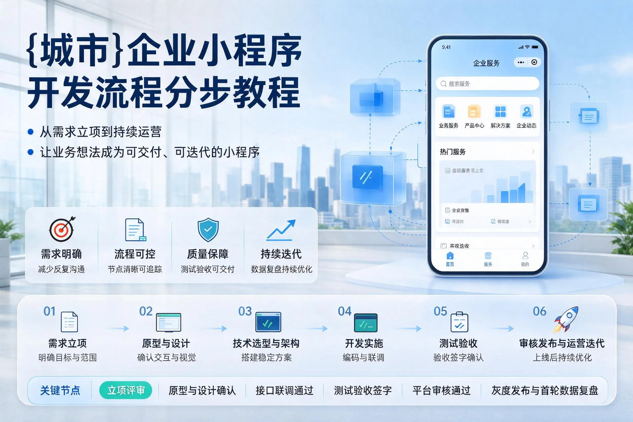 四平企业小程序开发流程分步教程与关键节点说明