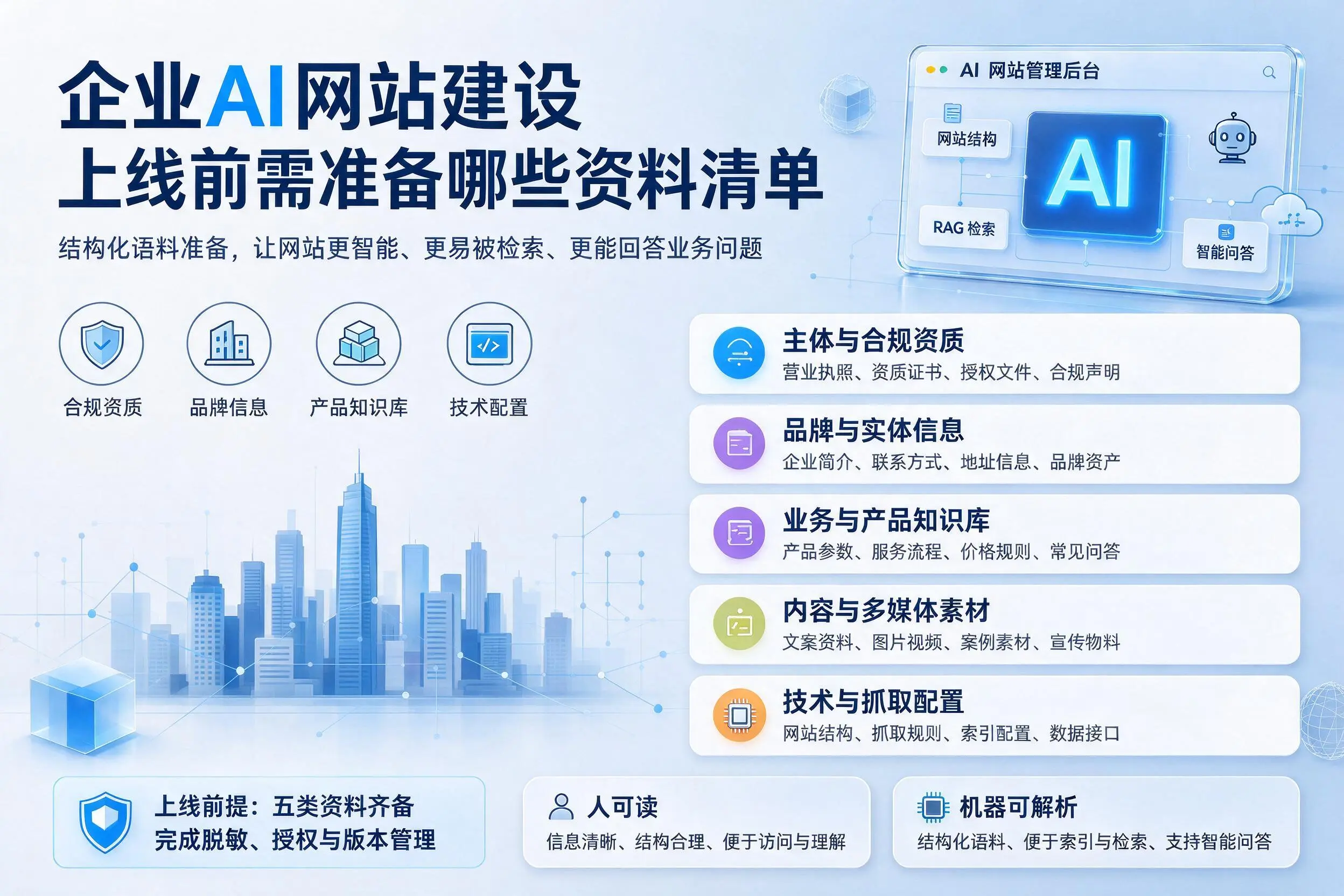 四平企业AI网站建设上线前需准备哪些资料清单