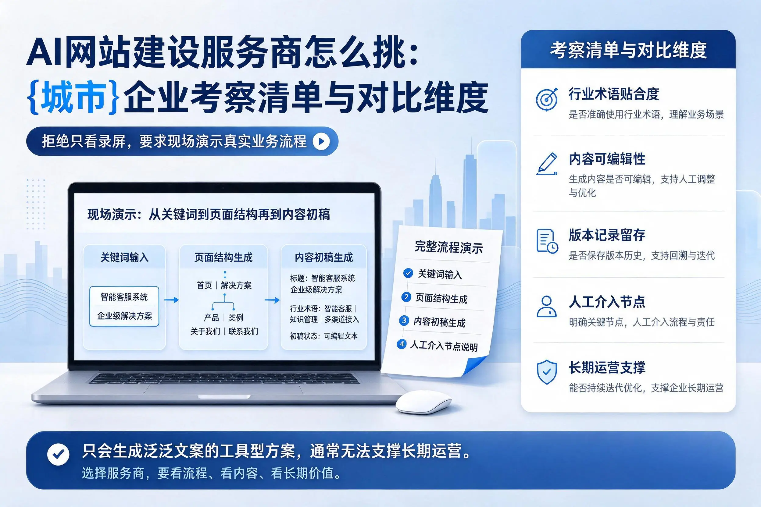 AI网站建设服务商怎么挑：四平企业考察清单与对比维度