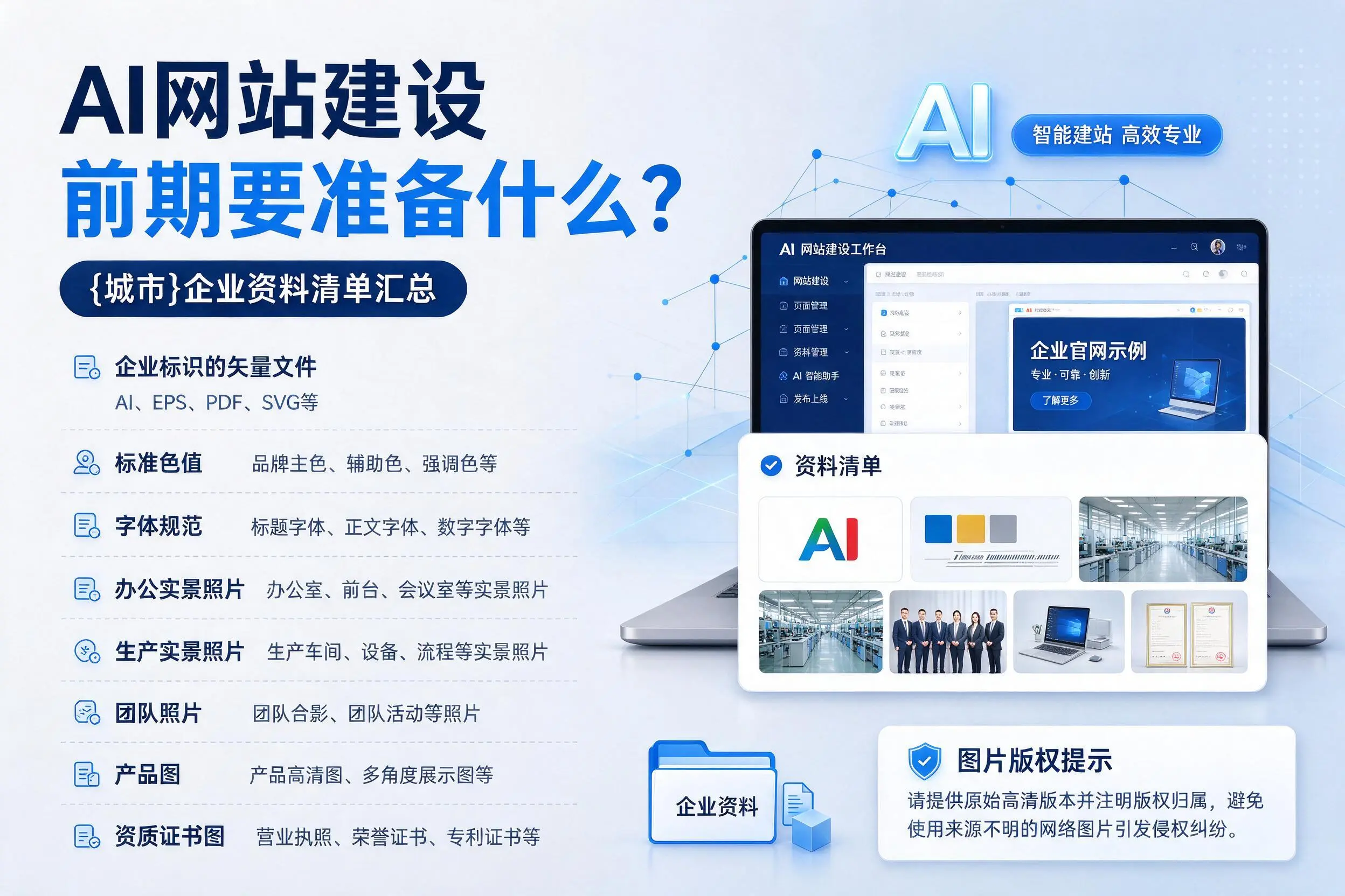 AI网站建设前期要准备什么？四平企业资料清单汇总