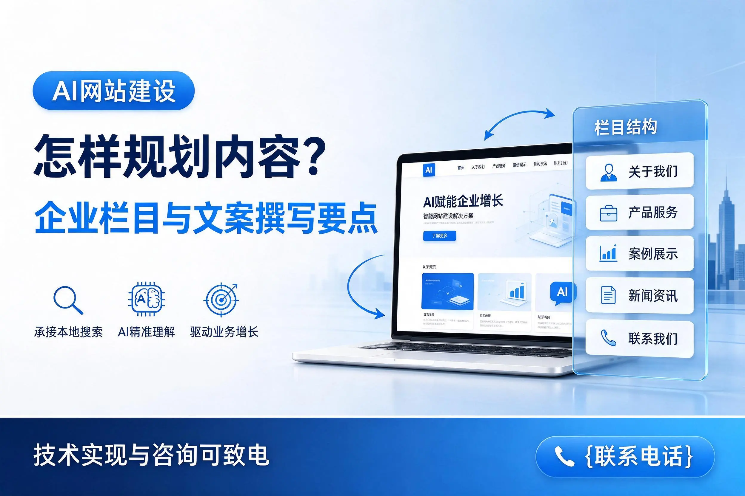 AI网站建设怎样规划内容?四平企业栏目与文案撰写要点