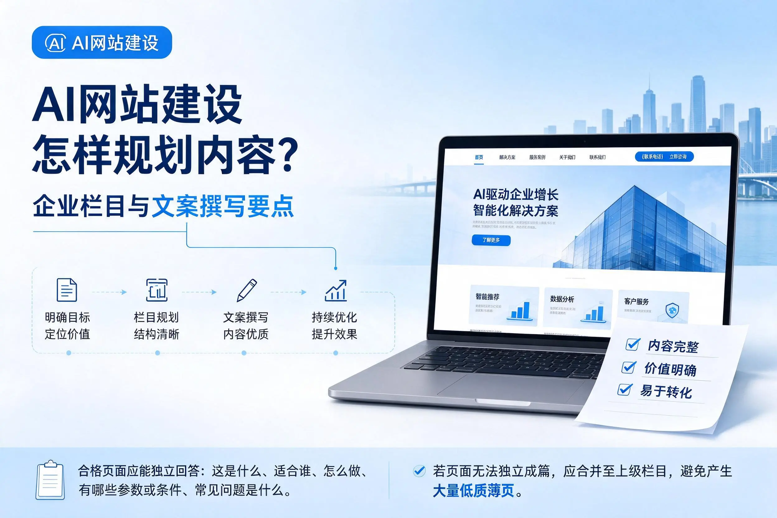 AI网站建设怎样规划内容?四平企业栏目与文案撰写要点