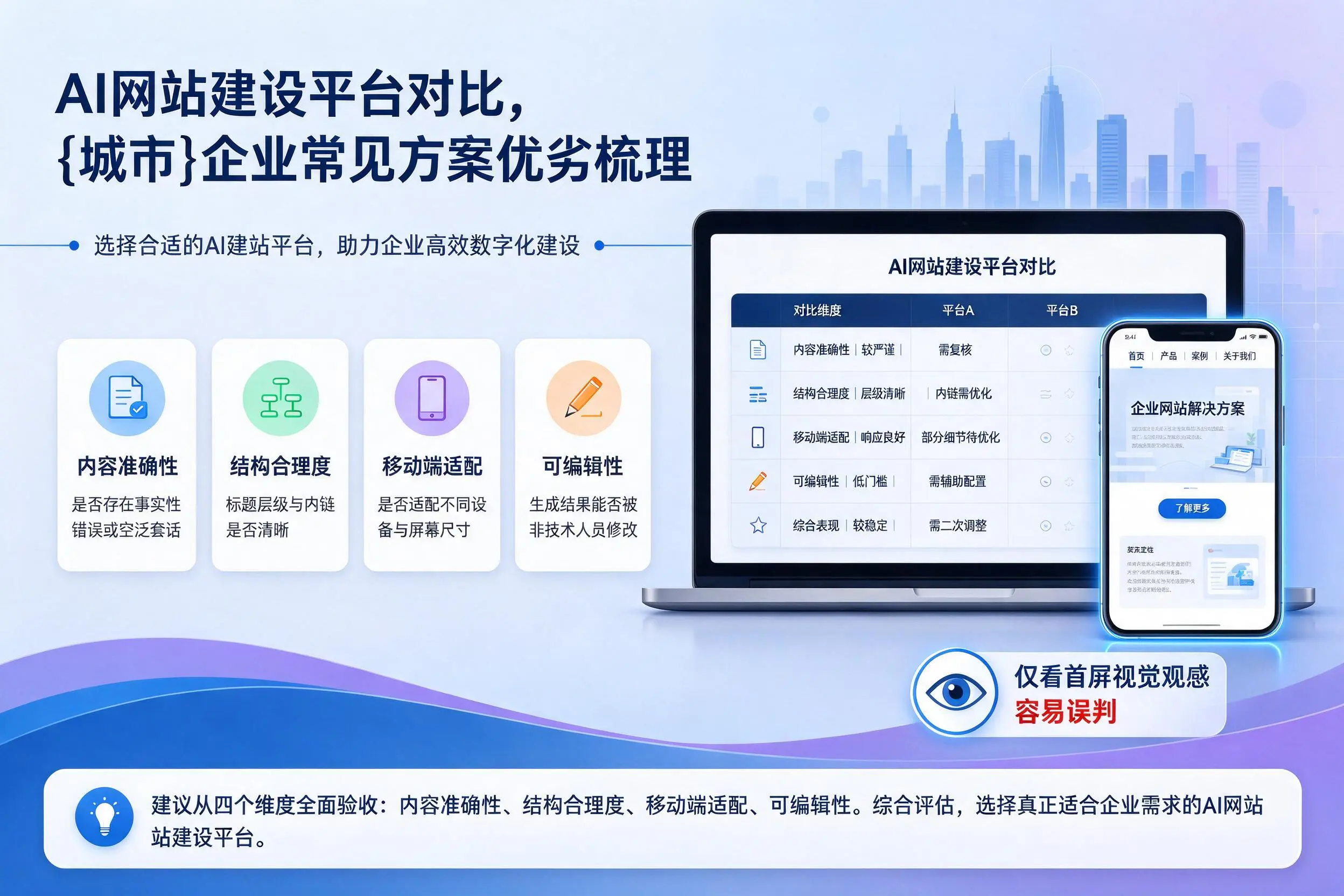 AI网站建设平台对比，四平企业常见方案优劣梳理